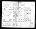 Jens Martin Sørensen (1909) Birth Record Jens Martin Sørensen (1909) Birth Record