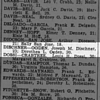 Joseph Mert Dischner & Dorothea L Ogden Marriage Joseph Mert Dischner & Dorothea L Ogden Marriage