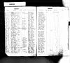 Kentucky, Birth Records, 1847-1911