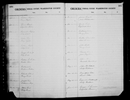 Kentucky, County Marriage Records, 1783-1965