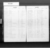 Kentucky, Death Records, 1852-1965