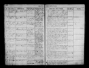Maren Sophie Nielsen Birth Record