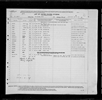 Massachusetts, Passenger and Crew Lists, 1820-1963