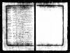 Massachusetts, Town and Vital Records, 1620-1988