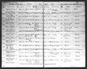 Michigan, Divorce Records, 1897-1952