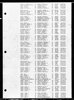 Minnesota, Marriage Index, 1958-2001 Minnesota, Marriage Index, 1958-2001