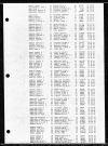 Minnesota, Marriage Index, 1958-2001
