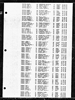 Minnesota, Marriage Index, 1958-2001