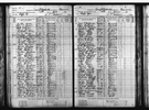 Minnesota, Territorial and State Censuses, 1849-1905