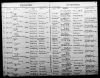 Missouri, Birth Registers, 1847-1910