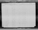 Missouri, Marriage Records, 1805-2002