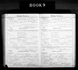 Nebraska, Marriage Records, 1855-1908
