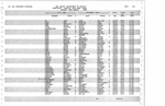New Jersey, Marriage Index, 1901-2016