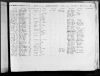New Jersey, U.S., Birth, Marriage and Death Records, 1711-1878