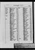 New York State, Marriage Index, 1881-1967