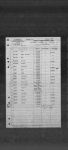 New York, Passenger Lists, 1820-1957