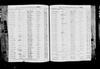 North Carolina, Birth Indexes, 1800-2000 North Carolina, Birth Indexes, 1800-2000