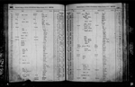 North Carolina, Birth Indexes, 1800-2000 North Carolina, Birth Indexes, 1800-2000