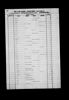 North Carolina, Birth Indexes, 1800-2000