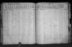 North Carolina, Birth Indexes, 1800-2000 North Carolina, Birth Indexes, 1800-2000