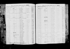 North Carolina, Birth Indexes, 1800-2000 North Carolina, Birth Indexes, 1800-2000