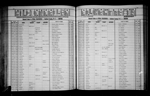 North Carolina, Birth Indexes, 1800-2000 North Carolina, Birth Indexes, 1800-2000