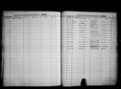 North Carolina, Birth Indexes, 1800-2000 North Carolina, Birth Indexes, 1800-2000