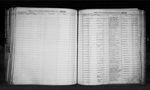 North Carolina, Birth Indexes, 1800-2000 North Carolina, Birth Indexes, 1800-2000