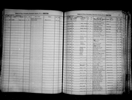 North Carolina, Birth Indexes, 1800-2000 North Carolina, Birth Indexes, 1800-2000