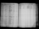 North Carolina, Birth Indexes, 1800-2000 North Carolina, Birth Indexes, 1800-2000