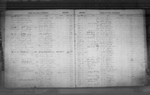 North Carolina, Birth Indexes, 1800-2000 North Carolina, Birth Indexes, 1800-2000