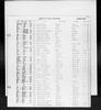 North Carolina, Birth Indexes, 1800-2000 North Carolina, Birth Indexes, 1800-2000