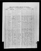 North Carolina, Birth Indexes, 1800-2000 North Carolina, Birth Indexes, 1800-2000
