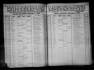 North Carolina, Birth Indexes, 1800-2000 North Carolina, Birth Indexes, 1800-2000