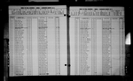 North Carolina, Birth Indexes, 1800-2000 North Carolina, Birth Indexes, 1800-2000