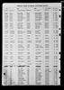North Carolina, Birth Indexes, 1800-2000 North Carolina, Birth Indexes, 1800-2000