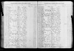 North Carolina, Birth Indexes, 1800-2000 North Carolina, Birth Indexes, 1800-2000