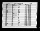 North Carolina, Birth Indexes, 1800-2000 North Carolina, Birth Indexes, 1800-2000