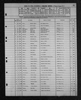 North Carolina, Birth Indexes, 1800-2000 North Carolina, Birth Indexes, 1800-2000