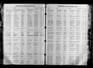 North Carolina, Birth Indexes, 1800-2000 North Carolina, Birth Indexes, 1800-2000