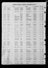 North Carolina, Birth Indexes, 1800-2000 North Carolina, Birth Indexes, 1800-2000
