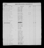 North Carolina, Birth Indexes, 1800-2000 North Carolina, Birth Indexes, 1800-2000