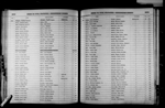 North Carolina, Birth Indexes, 1800-2000 North Carolina, Birth Indexes, 1800-2000