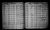North Carolina, Birth Indexes, 1800-2000