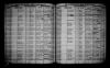 North Carolina, Birth Indexes, 1800-2000