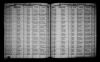 North Carolina, Birth Indexes, 1800-2000