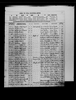 North Carolina, Birth Indexes, 1800-2000 North Carolina, Birth Indexes, 1800-2000