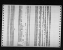 North Carolina, Death Indexes, 1908-2004 North Carolina, Death Indexes, 1908-2004