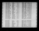 North Carolina, Death Indexes, 1908-2004 North Carolina, Death Indexes, 1908-2004