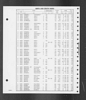 North Carolina, Death Indexes, 1908-2004 North Carolina, Death Indexes, 1908-2004